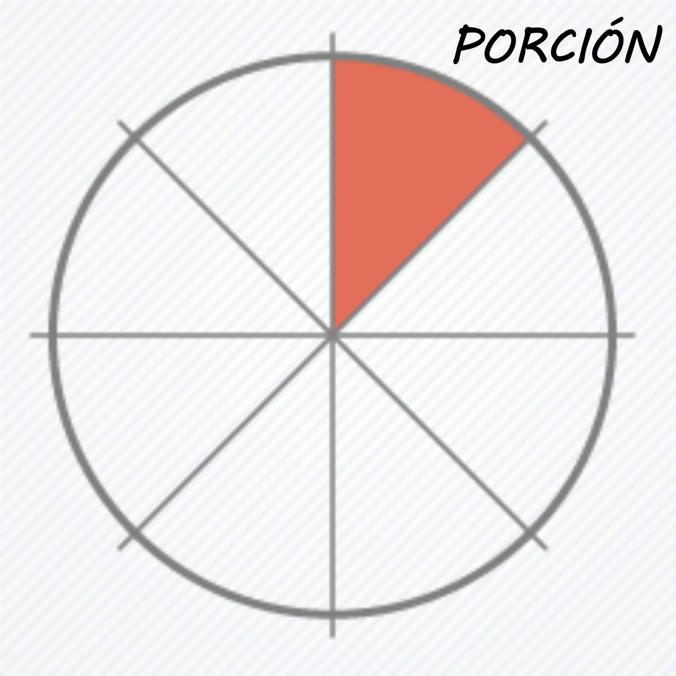 Diseno 1 porcion en Tortillas